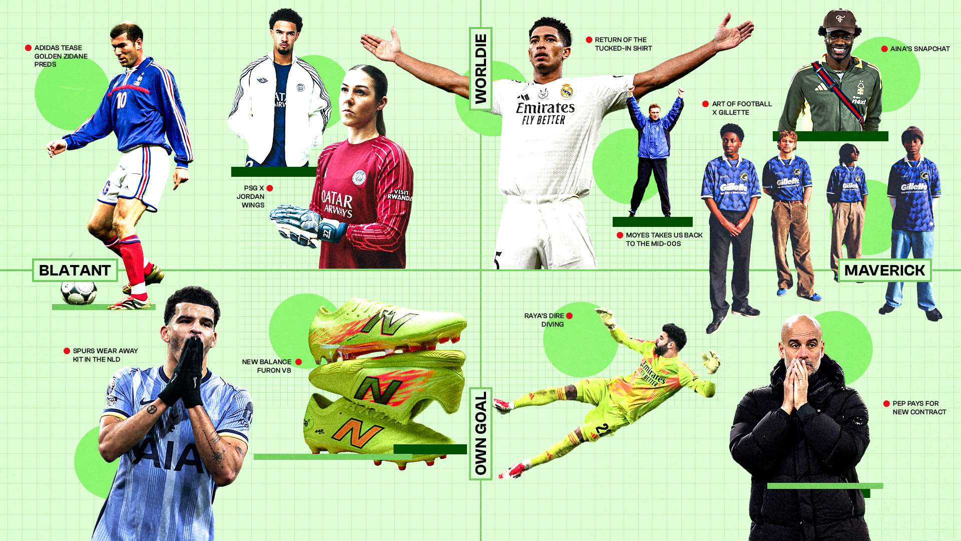 孙兴慜的世 孙兴慜的世