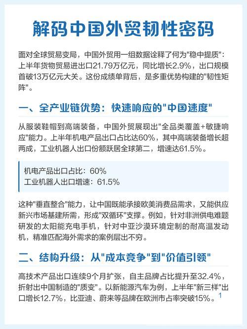 三个关键词解读中国外贸韧性来源,总额达21.79万亿元 三个关键词解读中国外贸韧性来源,总额达21.79万亿元