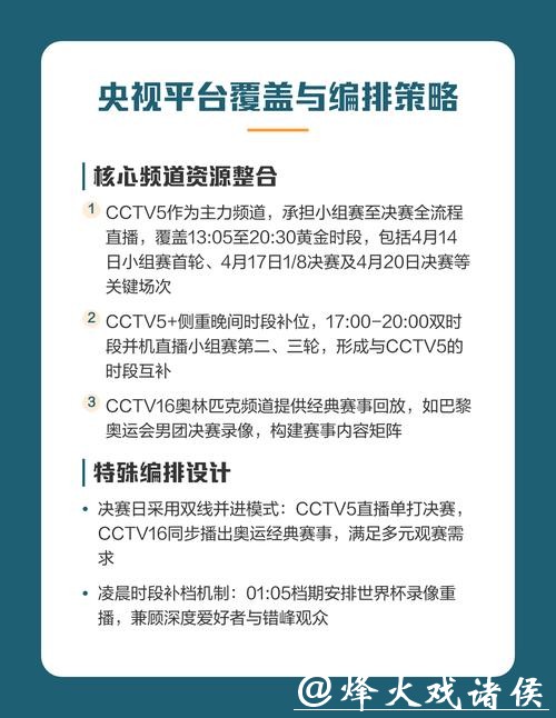全网最全世界杯直播平台及观看攻略 全网最全世界杯直播平台及观看攻略